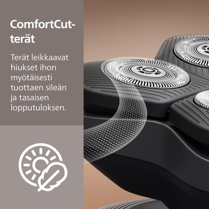 Actual product image Philips Pro Series 5000