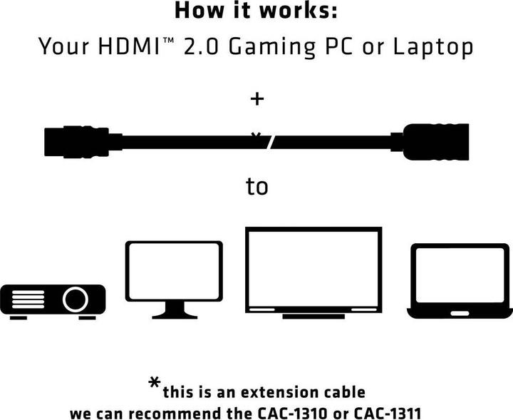 Produktbild Club 3D HDMI (Typ A) — HDMI (Typ A) (3 m, HDMI, 2.0)