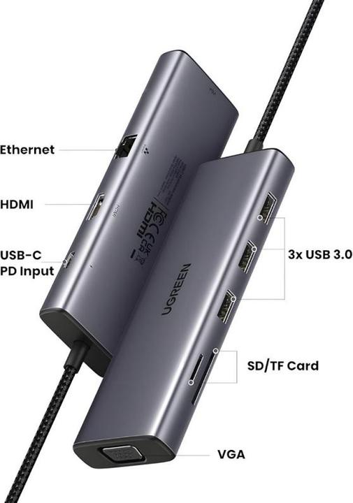 Actual product image Ugreen USB-C 9-In-1 Multifunction Adapter (USB-C, 9 ports)