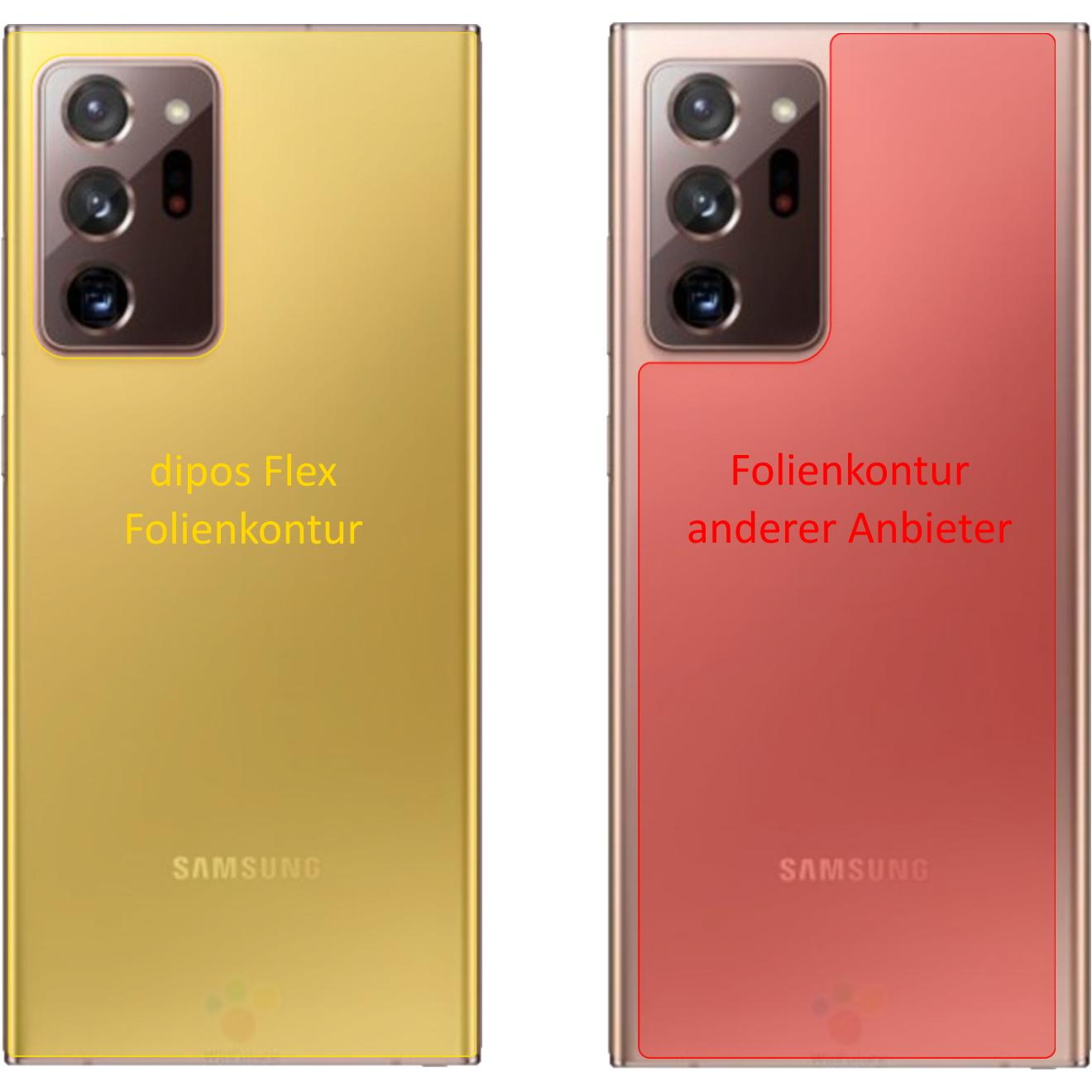Thumbnail - Dipos Displayschutzfolie Full-Cover 3D (2 Stück, Samsung Galaxy Note 20 Ultra), Smartphone Schutzfolie, Transparent