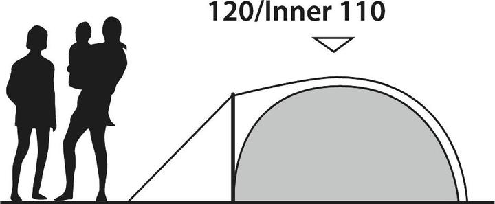 Actual product image Outwell Cloud 2 (Dome tent, 4.50 kg, 2 persons)