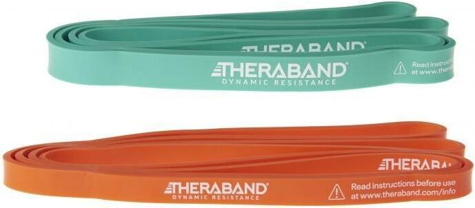 Produktbild TheraBand High Resistance 2er-Set (0.32 m, Leicht)