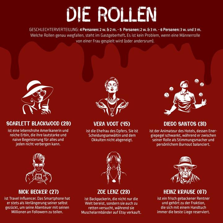 Produktbild Mord bei Tisch All-Inclusive - Krimidinner (Deutsch, 4 - 6 Spieler)