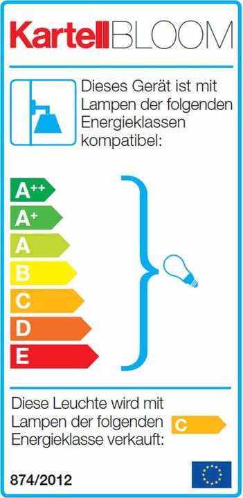 Label énergétique Kartell Bloom (G9)