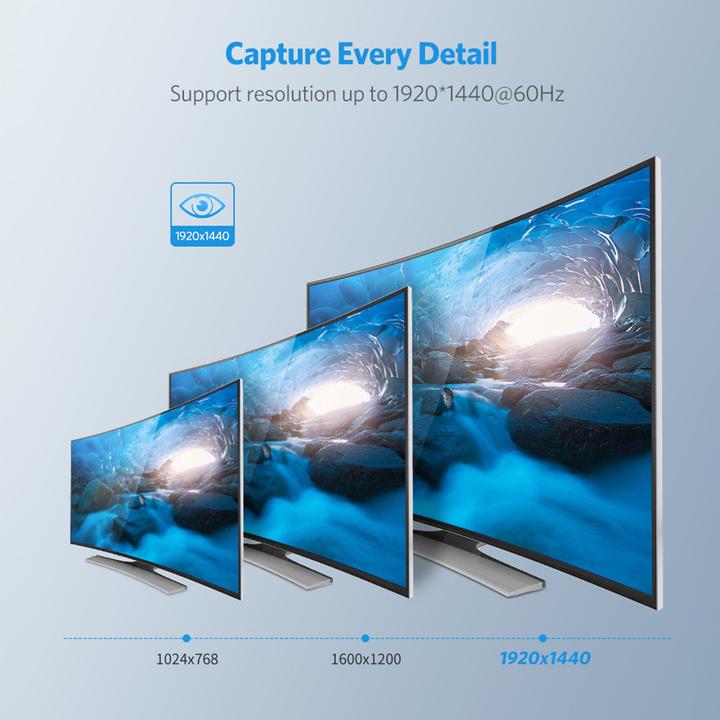 Immagine prodotto Ugreen VGA zu