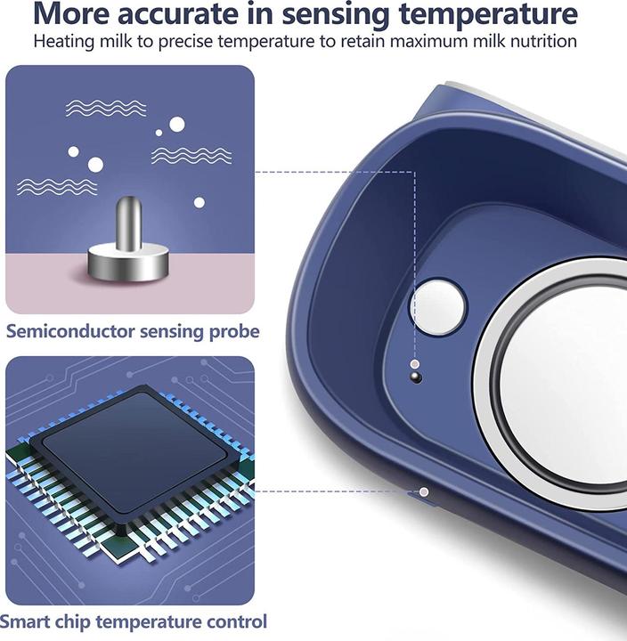 Produktbild KYG 6in1