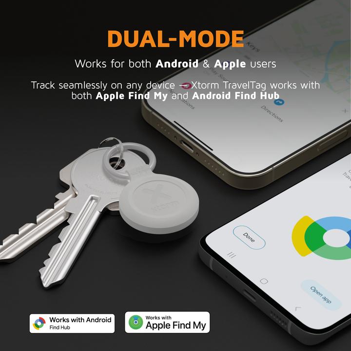 Actual product image Xtorm XTAG2GA10-3PACK (Android, iOS)