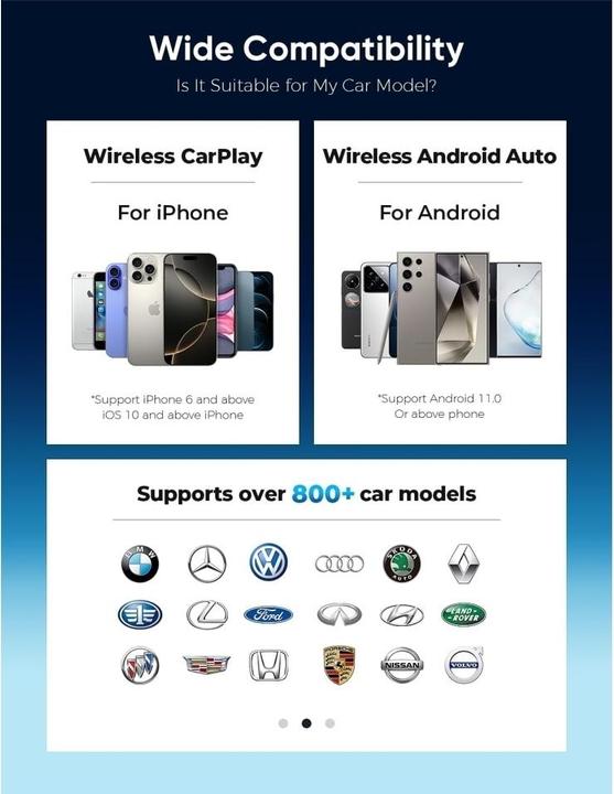Actual product image PowerGuard Wireless Android Auto Connectivity