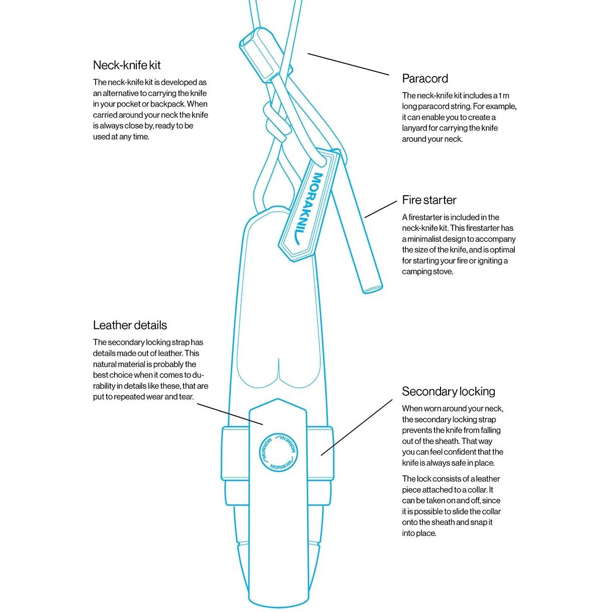 Thumbnail - Morakniv, Mehrzweckmesser, Eldris with Fire Kit (5.90 cm)