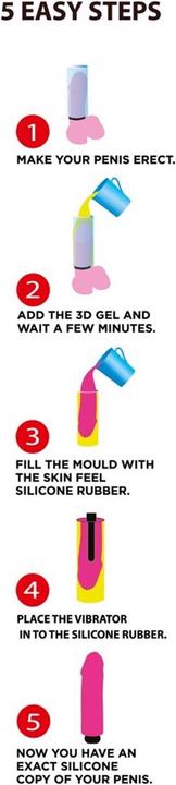 Produktbild Cloneboy Vibrator