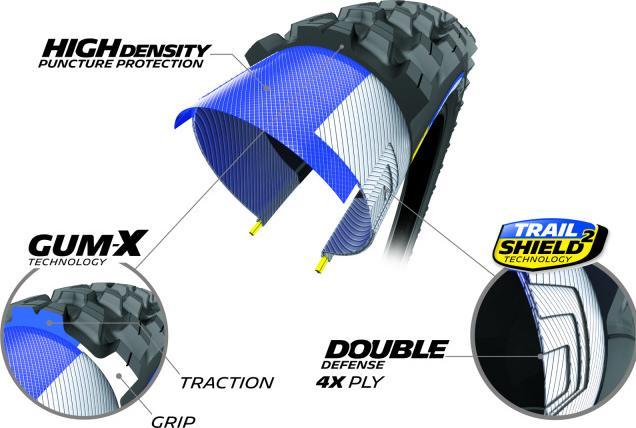 Actual product image Michelin Force AM2 Competit.L (27.5 x 2.40, 61-584)