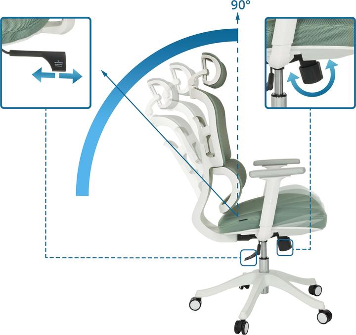 Actual product image MyBuero Ergomy I W