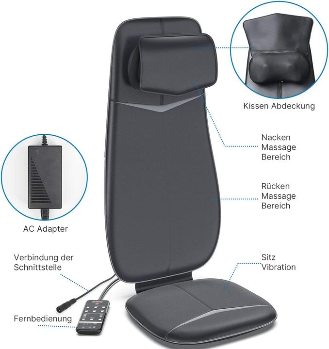 Produktbild Renpho Neck & Back Massage Cushion - S-