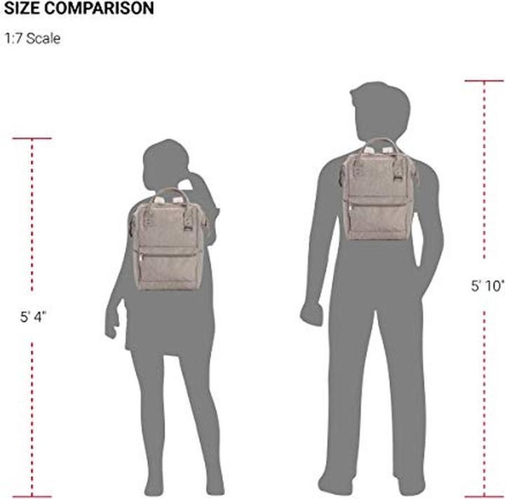 Actual product image Wenger Laptop Backpack