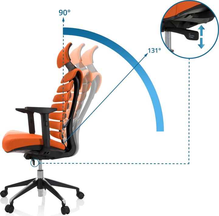 Image du produit Hjh Office ERGO LINE II PRO