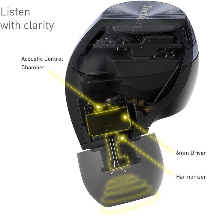 Actual product image Technics Premium AZ40E (ANC, 7.50 h, Wireless)