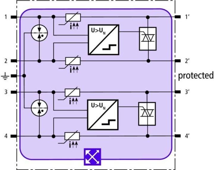 Image du produit Dehn BXTU ML4 BD 0180