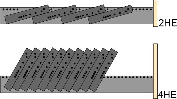 Immagine prodotto Werkstarck Vassoi di forma set di 6