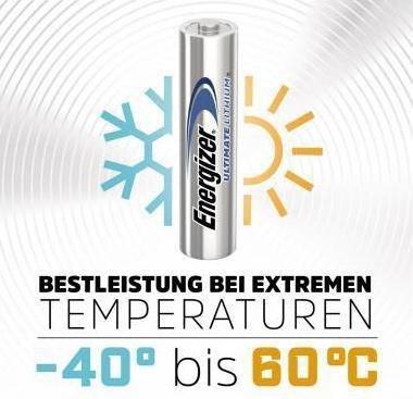 Immagine prodotto Energizer Ultimo litio (2 pz., AA, 3 mAh)