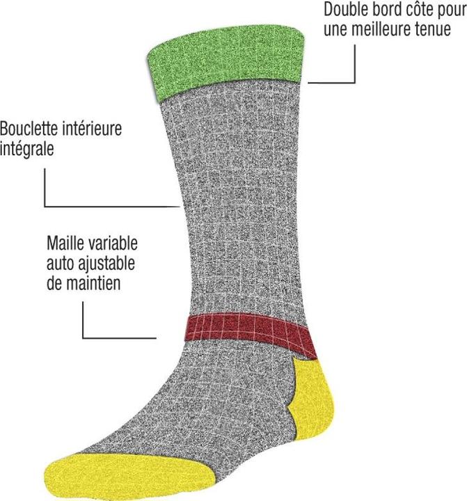 Produktbild Estex Arbeitssocken Für Arbeitschuhe (2er Pack, 39 - 42)