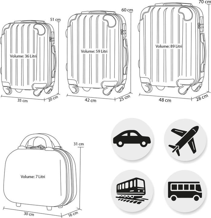 Actual product image Provitera Hard Suitcase Set with Telescopic Handle and Wheels