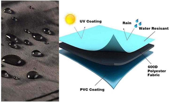 Actual product image Trintion Table tennis table cover