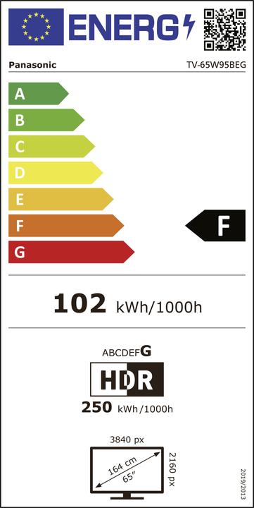 Energy Label Panasonic TV-65W95BEG Ultra HD HDR Mini LED-TV 65 (164cm) FOS (65", LCD, 4K, 2025)