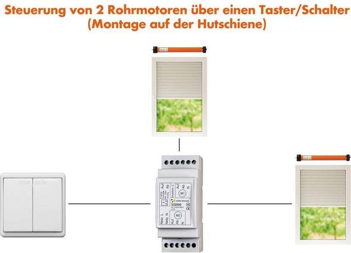Actual product image Kaiser Nienhaus Multiple control unit 332000