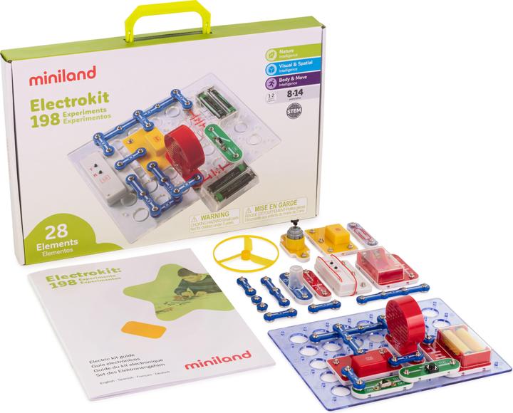 Miniland Electrokit