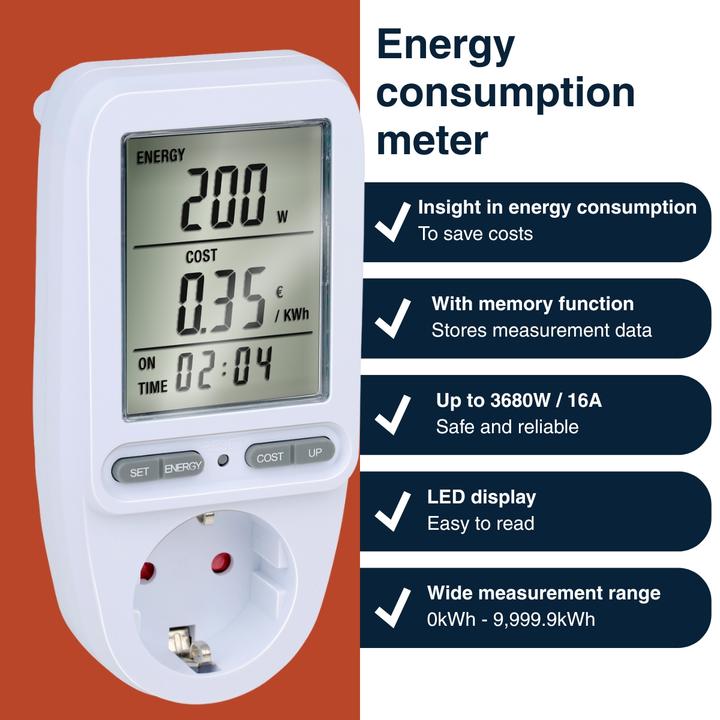Produktbild Grundig Energiezähler