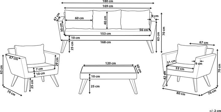 Produktbild Beliani Vittoria