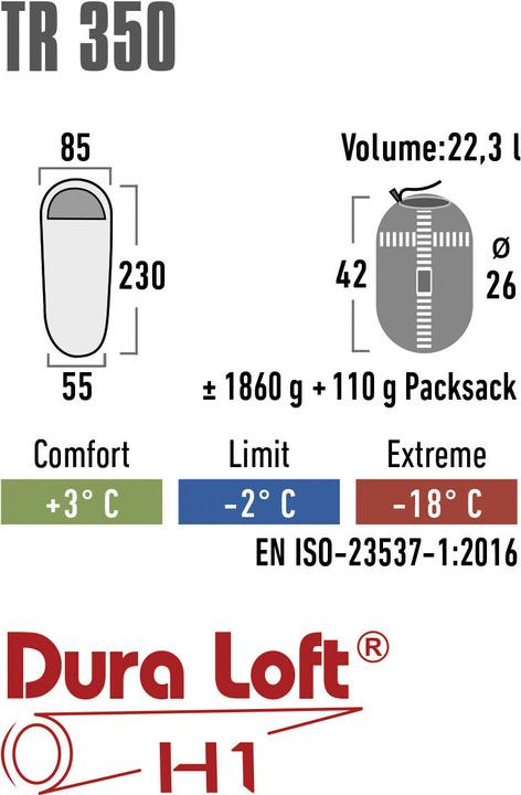 Image du produit High Peak TR 350 (230 cm)