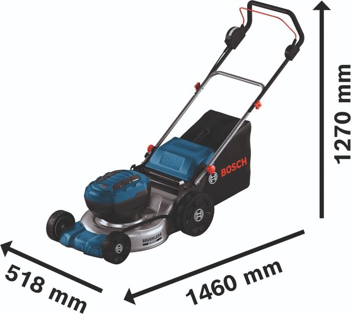 Produktbild Bosch Professional Akku-Rasenmäher (Akkubetrieb)