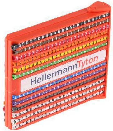 Actual product image HellermannTyton Cable Marker Cassette, 1.3-2.8mm OD