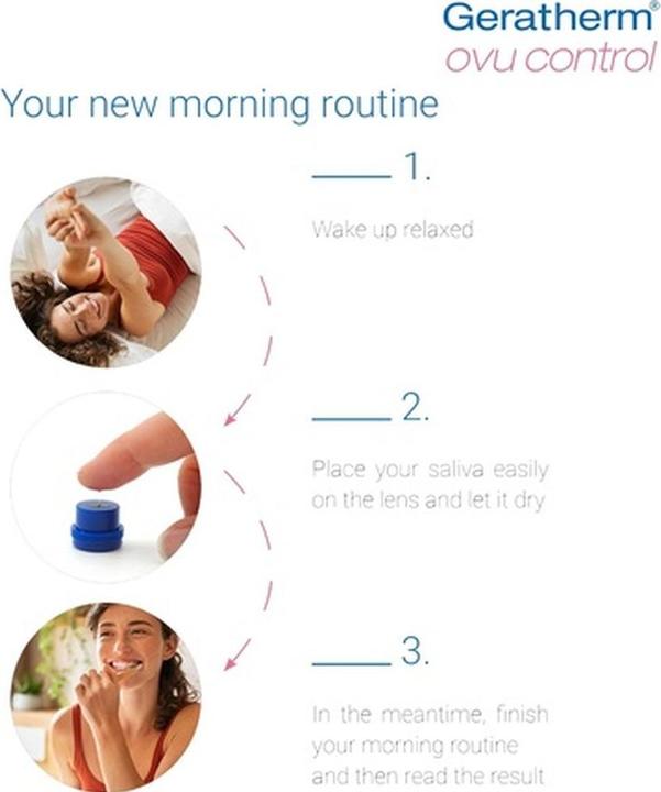 Image du produit Geratherm Ovu control test d'ovulation salive