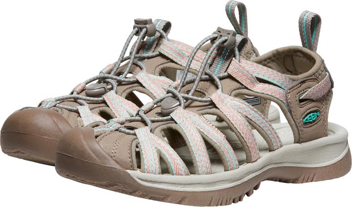Actual product image Keen Sandals (37)