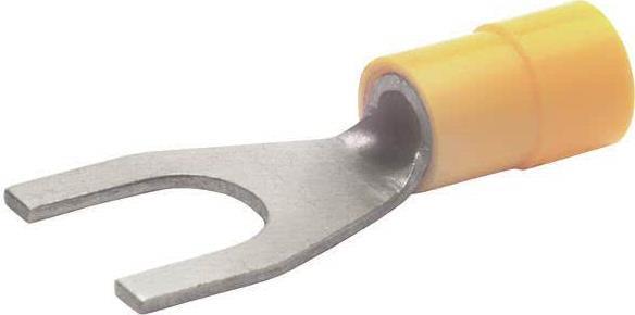Actual product image Klauke Crimp cable lug