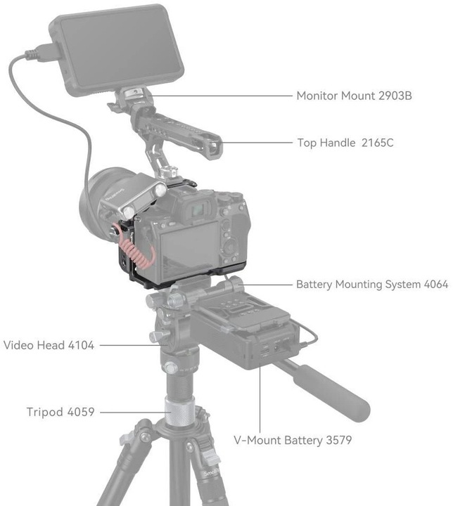 Produktbild SmallRig Rhinoceros Cage Kit for Sony Alpha 7R V / Alpha 7 IV / Alpha 7S III (Cage)