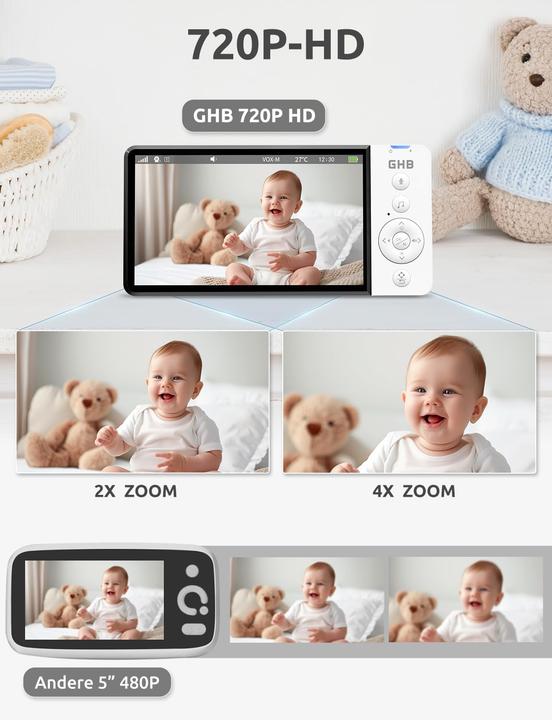 Actual product image GHB ABM720C Babyphone mit Kamera und 5" Display (Video & Audio)