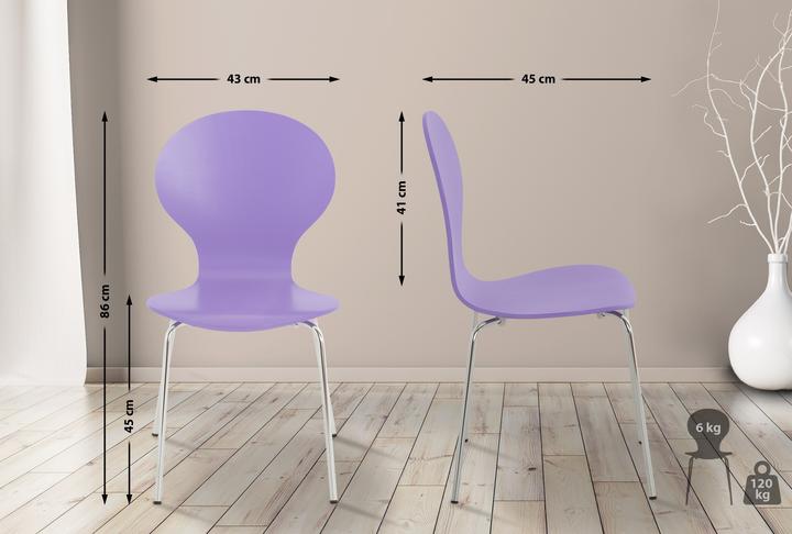 Actual product image CLP Diego