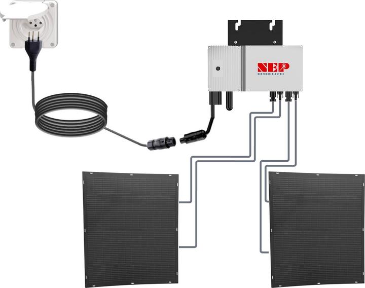 Autarking Set solare da balcone (600 W)