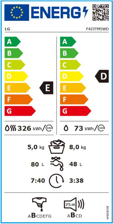 Energie-Label LG F4J3TM5WD