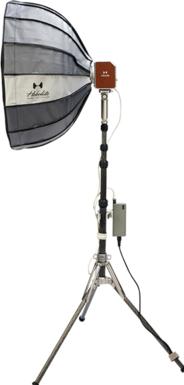 Produktbild Harlowe Avant CreatorAC Kit