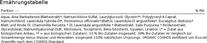 Image du produit Urtekram Body Wash Lavande apaisante (200 ml)