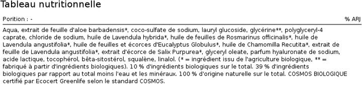 Image du produit Urtekram Body Wash Lavande apaisante (200 ml)