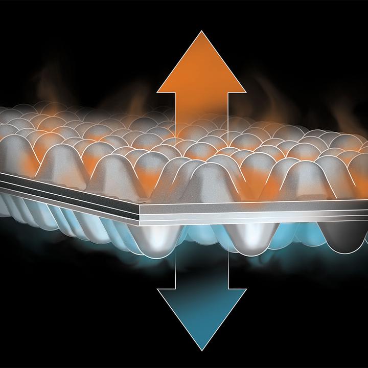 Immagine prodotto Nemo Equipment Switchback