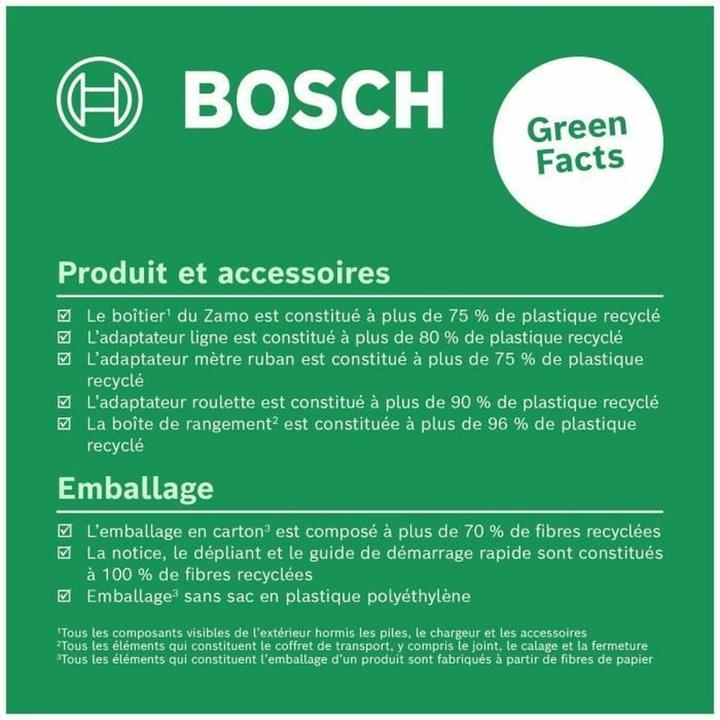 Actual product image Bosch Home & Garden Zamo IV Set UNI (25 m, 635 nm)