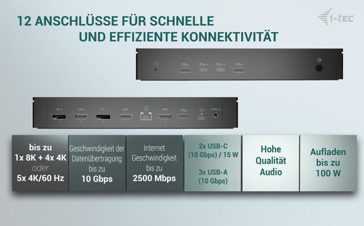 Immagine prodotto i-tec Universale 5x (USB-C, 7 Porti)