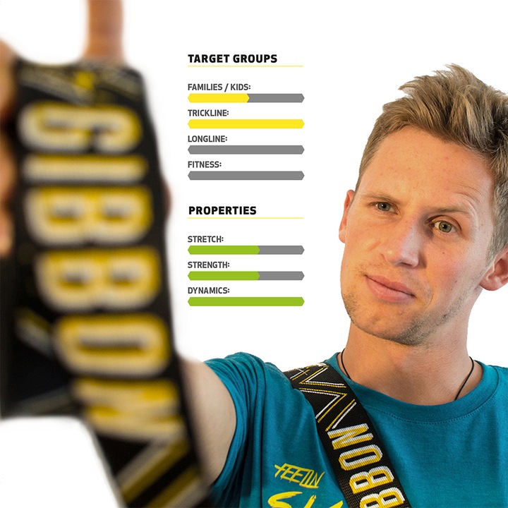 Actual product image Gibbon Jibline Treewear Set (15 m)