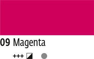 Actual product image Kreul Basic acrylic 100ml (Magenta, 100 ml)